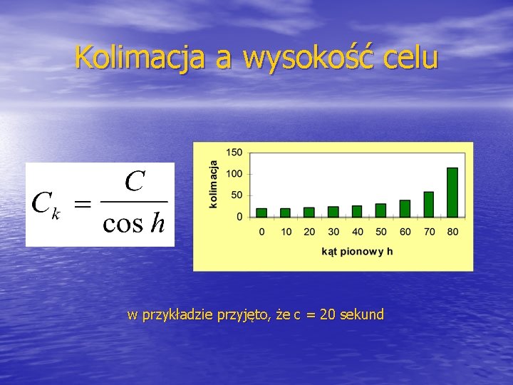 Kolimacja a wysokość celu w przykładzie przyjęto, że c = 20 sekund 