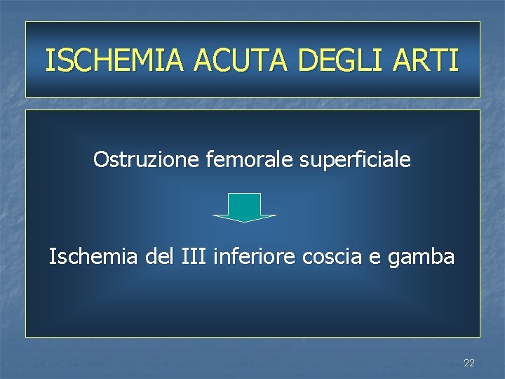 ISCHEMIA ACUTA DEGLI ARTI Ostruzione femorale superficiale Ischemia del III inferiore coscia e gamba