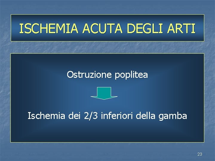 ISCHEMIA ACUTA DEGLI ARTI Ostruzione poplitea Ischemia dei 2/3 inferiori della gamba 23 