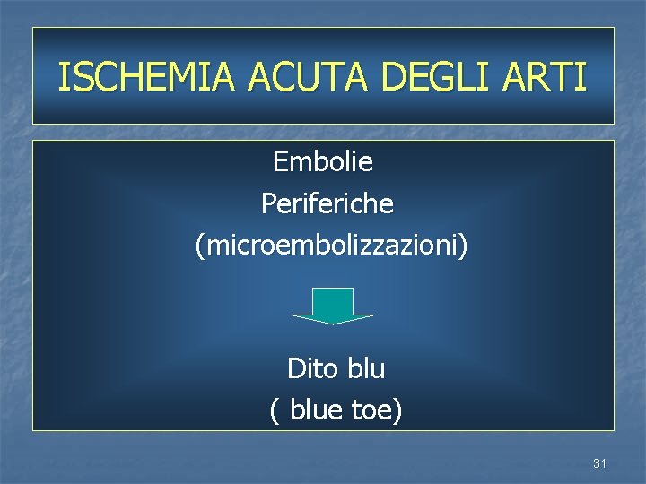ISCHEMIA ACUTA DEGLI ARTI Embolie Periferiche (microembolizzazioni) Dito blu ( blue toe) 31 