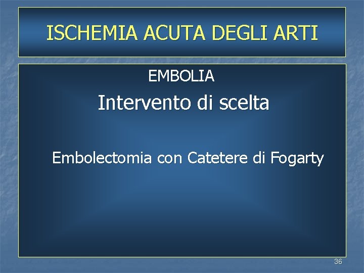 ISCHEMIA ACUTA DEGLI ARTI EMBOLIA Intervento di scelta Embolectomia con Catetere di Fogarty 36