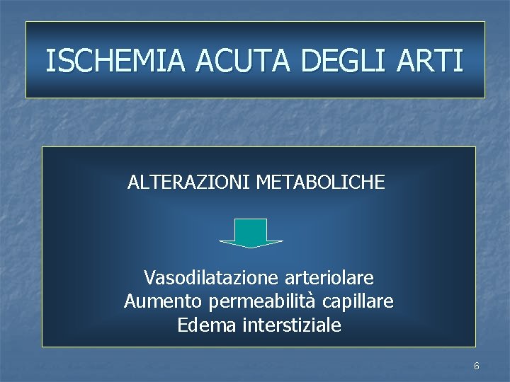 ISCHEMIA ACUTA DEGLI ARTI ALTERAZIONI METABOLICHE Vasodilatazione arteriolare Aumento permeabilità capillare Edema interstiziale 6