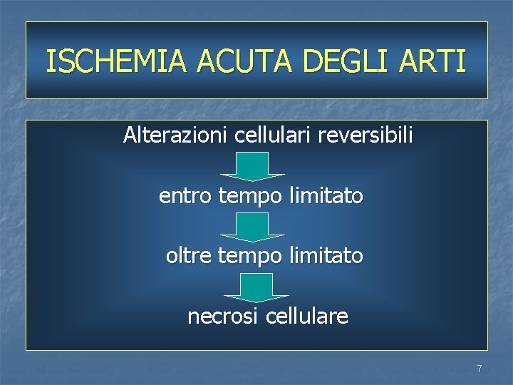 ISCHEMIA ACUTA DEGLI ARTI Alterazioni cellulari reversibili entro tempo limitato oltre tempo limitato necrosi