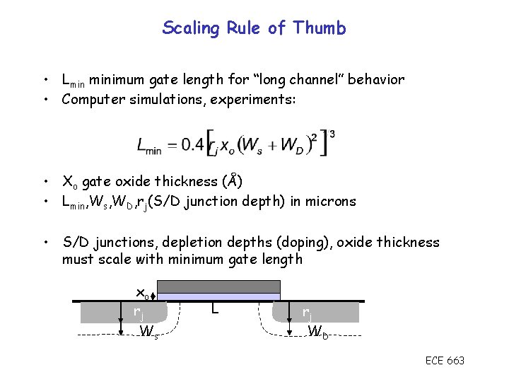 Scaling Rule of Thumb • Lmin minimum gate length for “long channel” behavior •