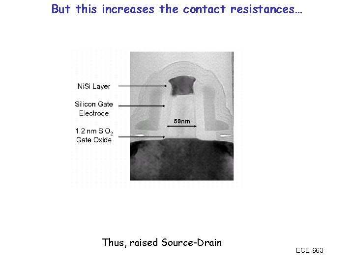 But this increases the contact resistances… Thus, raised Source-Drain ECE 663 