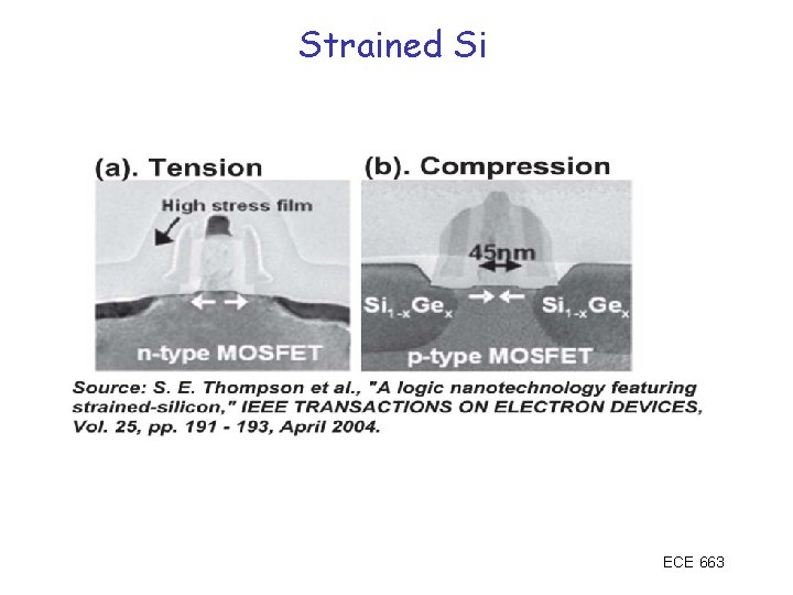 Strained Si ECE 663 