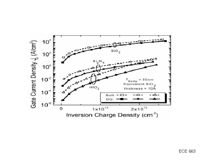 ECE 663 