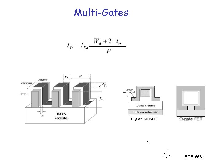 Gordon Moore Intel as ISCC 2003 Multi-Gates ECE 663 