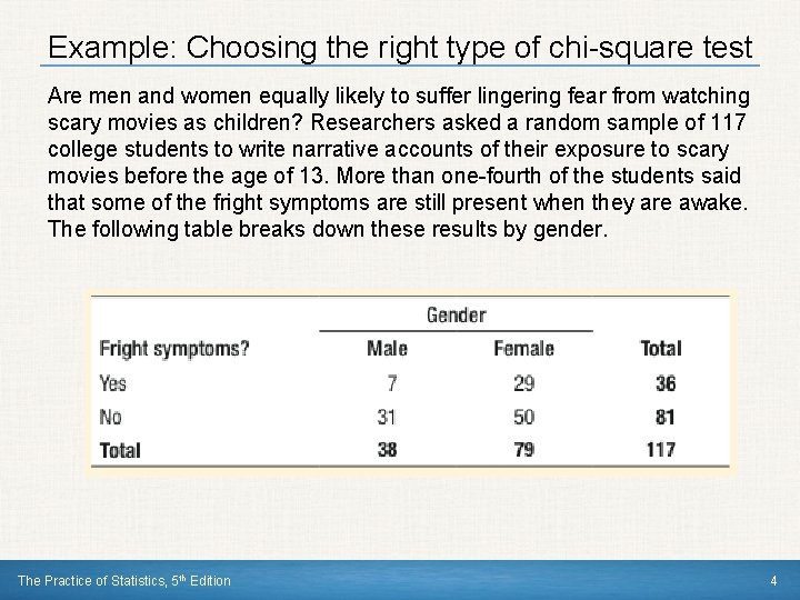 Example: Choosing the right type of chi-square test Are men and women equally likely Example: Choosing the right type of chi-square test Are men and women equally likely