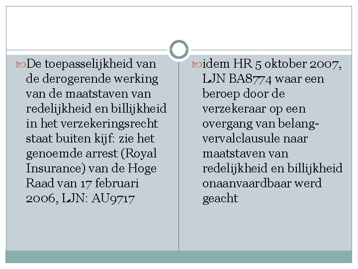 Derogerende Werking Redelijkheid En Billijkheid