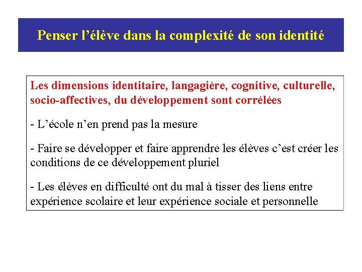 Penser l’élève dans la complexité de son identité Les dimensions identitaire, langagière, cognitive, culturelle,