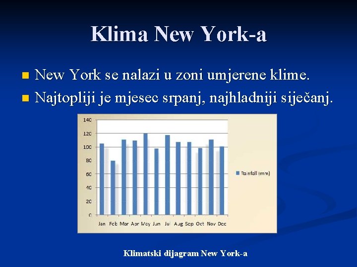 Klima New York-a New York se nalazi u zoni umjerene klime. n Najtopliji je Klima New York-a New York se nalazi u zoni umjerene klime. n Najtopliji je