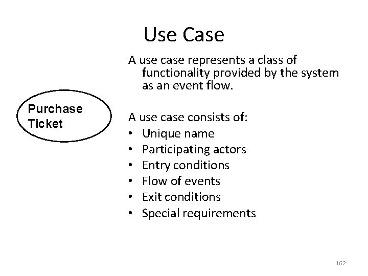 Use Case A use case represents a class of functionality provided by the system