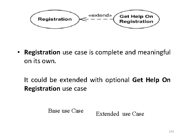  • Registration use case is complete and meaningful on its own. It could