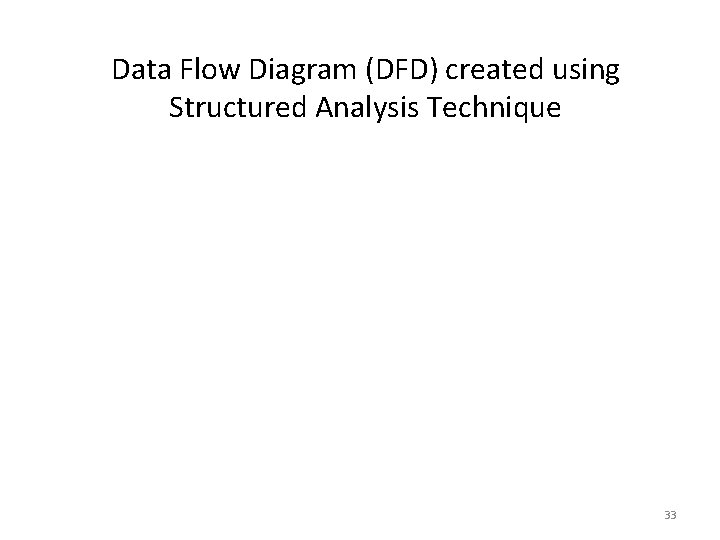 Data Flow Diagram (DFD) created using Structured Analysis Technique 33 