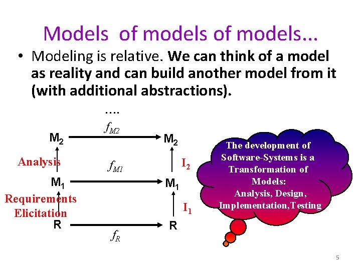 Models of models. . . • Modeling is relative. We can think of a