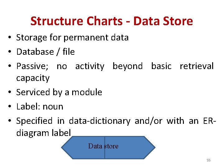 Structure Charts - Data Store • Storage for permanent data • Database / file