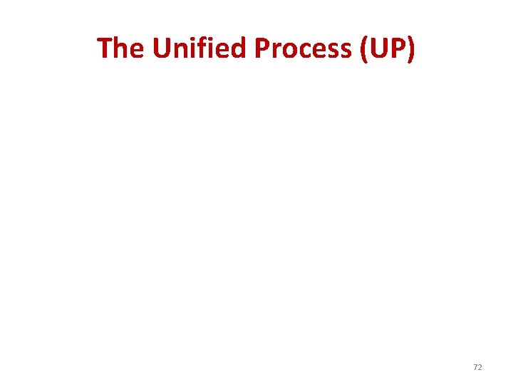 The Unified Process (UP) 72 