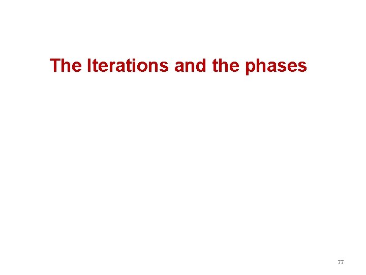 The Iterations and the phases 77 