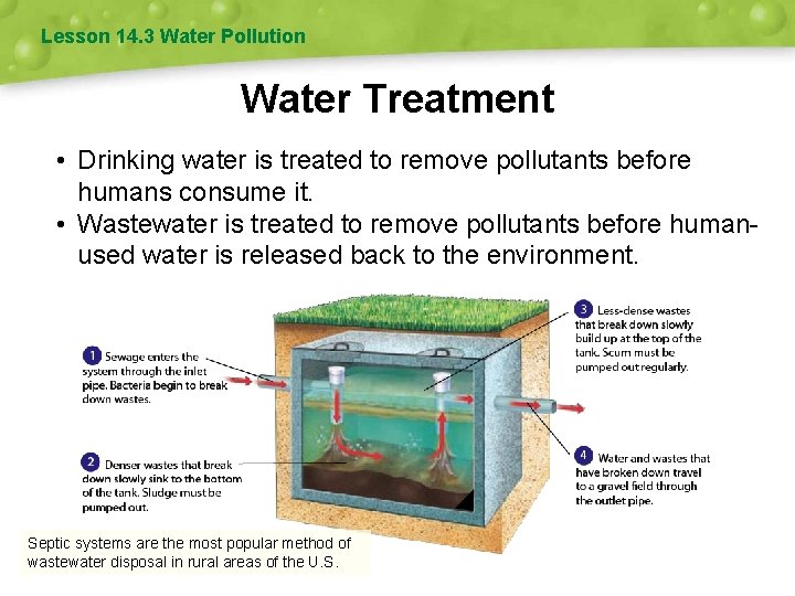 Lesson 14. 3 Water Pollution Water Treatment • Drinking water is treated to remove