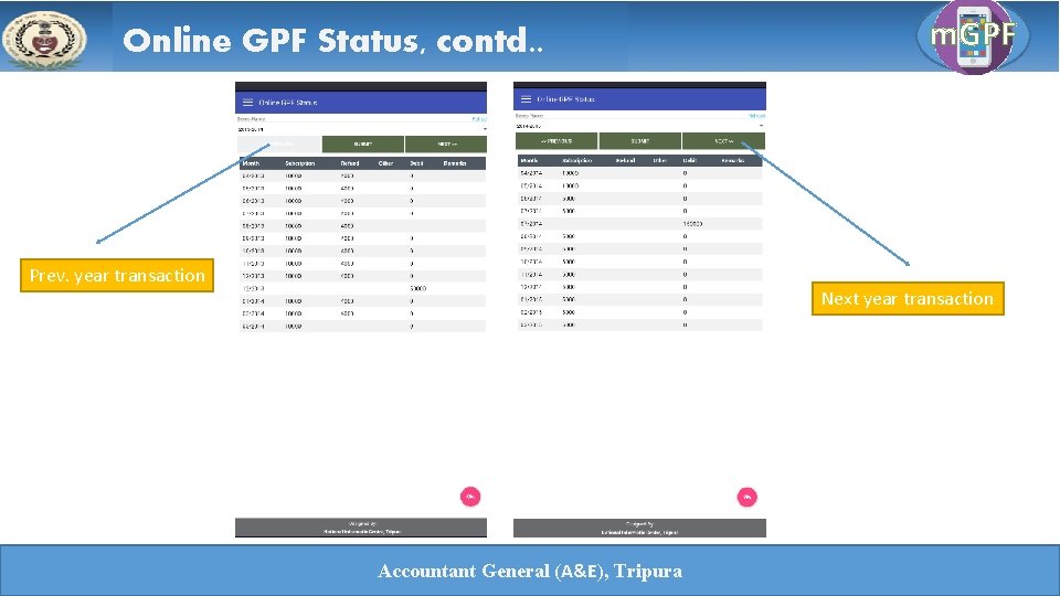 Brief Introduction To M Gpf Accountant General Ae