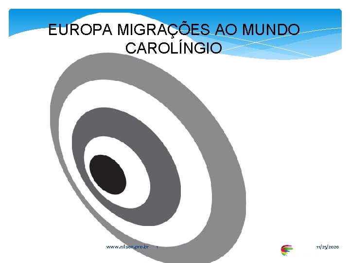 EUROPA MIGRAÇÕES AO MUNDO CAROLÍNGIO www. nilson. pro. br 1 11/25/2020 