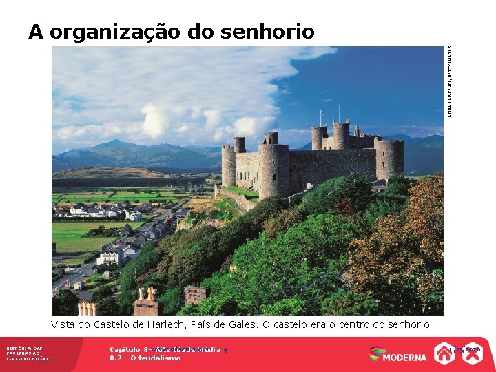 BRIAN LAWRENCE/GETTY IMAGES A organização do senhorio Vista do Castelo de Harlech, País de