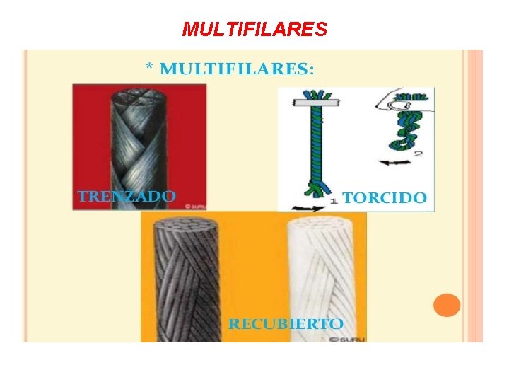 MULTIFILARES SUTURAS SEGÚN SU ACABADO Y MANIPULADO 