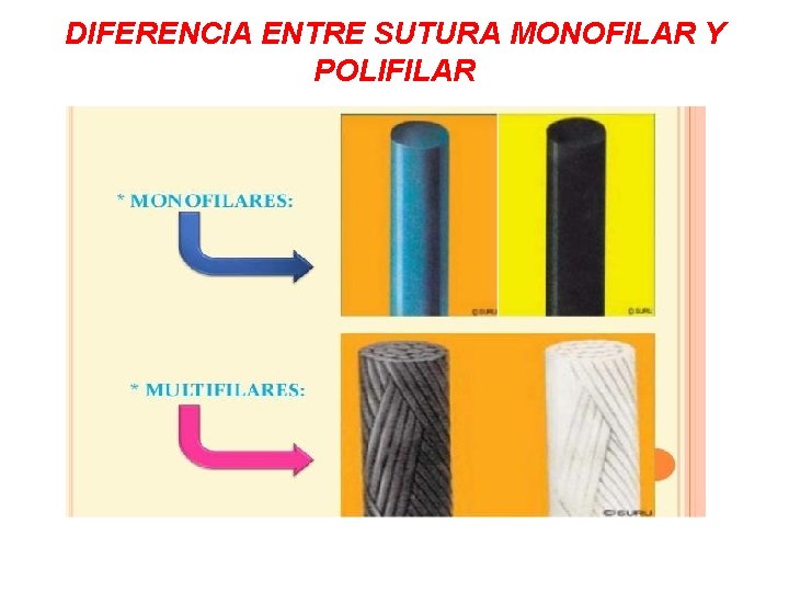 DIFERENCIA ENTRE SUTURA MONOFILAR Y POLIFILAR 