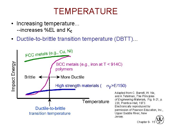 TEMPERATURE • Increasing temperature. . . --increases %EL and Kc • Ductile-to-brittle transition temperature TEMPERATURE • Increasing temperature. . . --increases %EL and Kc • Ductile-to-brittle transition temperature