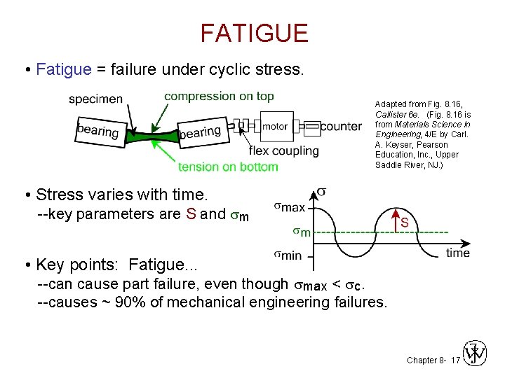 FATIGUE • Fatigue = failure under cyclic stress. Adapted from Fig. 8. 16, Callister FATIGUE • Fatigue = failure under cyclic stress. Adapted from Fig. 8. 16, Callister