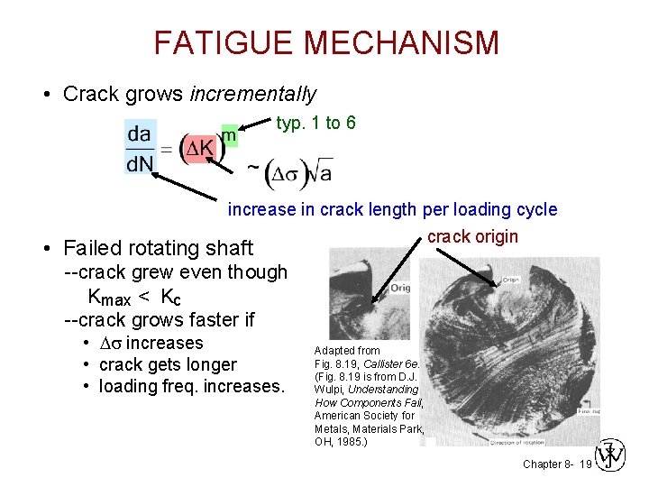 FATIGUE MECHANISM • Crack grows incrementally typ. 1 to 6 increase in crack length FATIGUE MECHANISM • Crack grows incrementally typ. 1 to 6 increase in crack length
