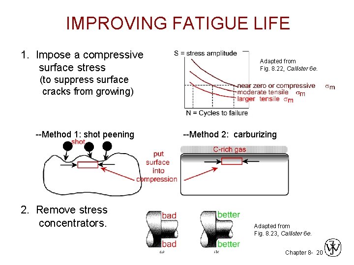 IMPROVING FATIGUE LIFE 1. Impose a compressive surface stress Adapted from Fig. 8. 22, IMPROVING FATIGUE LIFE 1. Impose a compressive surface stress Adapted from Fig. 8. 22,