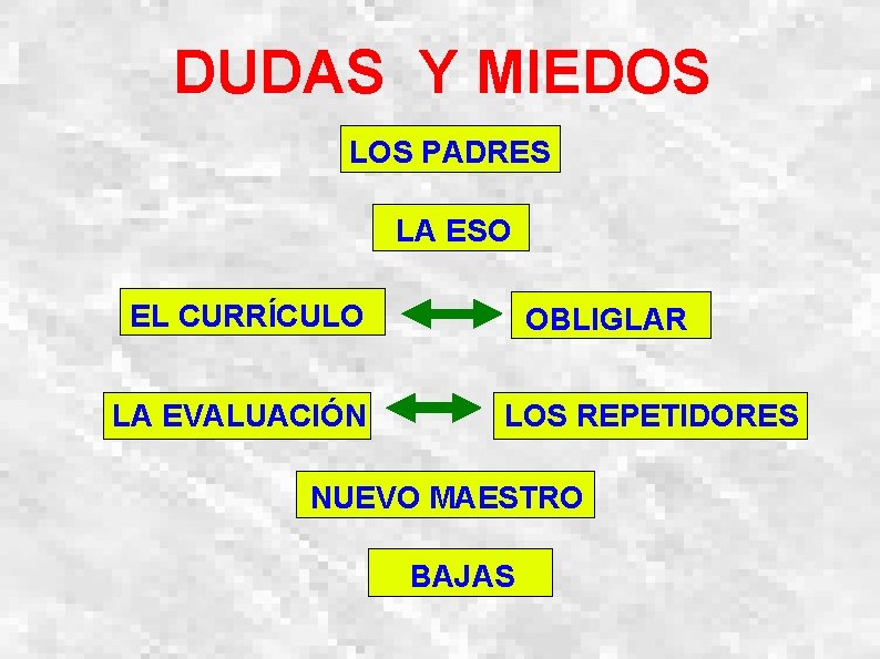 DUDAS Y MIEDOS LOS PADRES LA ESO EL CURRÍCULO LA EVALUACIÓN OBLIGLAR LOS REPETIDORES