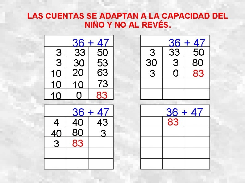 LAS CUENTAS SE ADAPTAN A LA CAPACIDAD DEL NIÑO Y NO AL REVÉS. 3