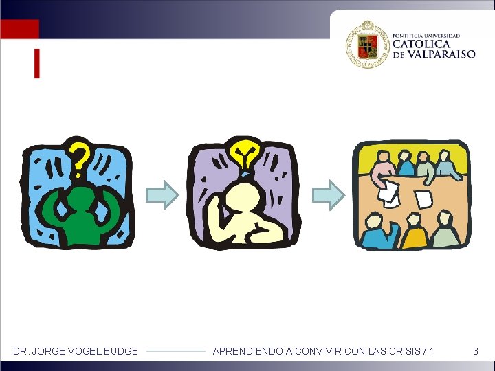 DR. JORGE VOGEL BUDGE APRENDIENDO A CONVIVIR CON LAS CRISIS / 1 3 