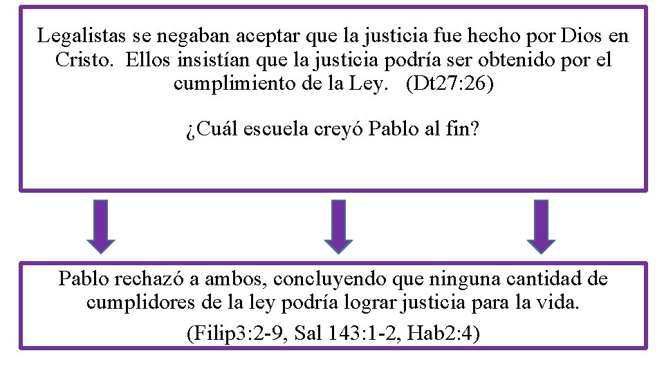 Legalistas se negaban aceptar que la justicia fue hecho por Dios en Cristo. Ellos