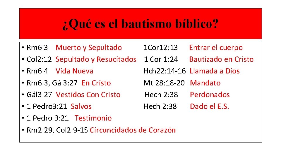 ¿Qué es el bautismo bíblico? • Rm 6: 3 Muerto y Sepultado 1 Cor