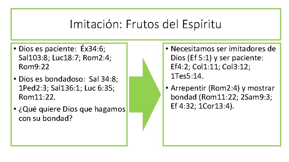 Imitación: Frutos del Espíritu • Dios es paciente: Éx 34: 6; Sal 103: 8;