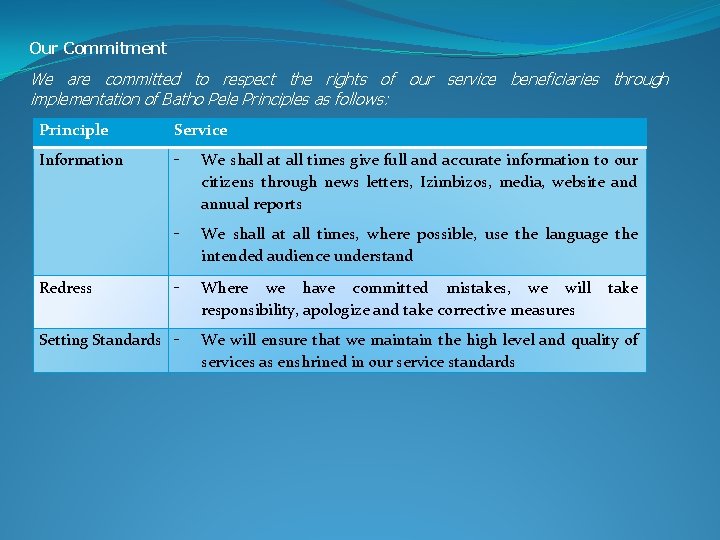 Our Commitment We are committed to respect the rights of our service beneficiaries through