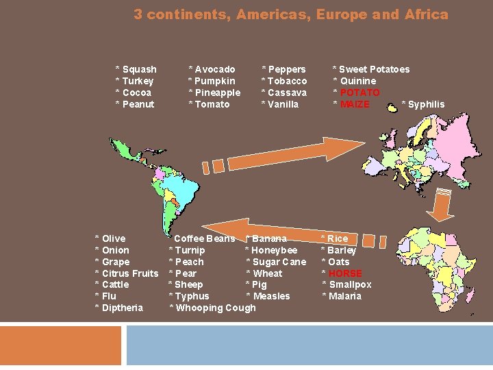 3 continents, Americas, Europe and Africa * Squash * Turkey * Cocoa * Peanut