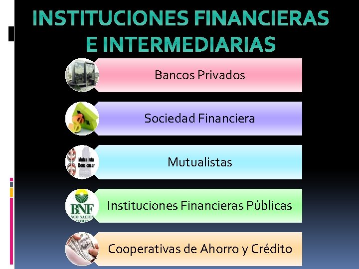 INSTITUCIONES FINANCIERAS E INTERMEDIARIAS Bancos Privados Sociedad Financiera Mutualistas Instituciones Financieras Públicas Cooperativas de