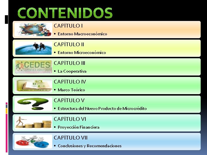 CAPÍTULO I • Entorno Macroeconómico CAPÍTULO II • Entorno Microeconómico CAPÍTULO III • La