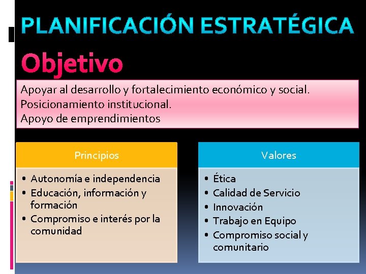Objetivo Apoyar al desarrollo y fortalecimiento económico y social. Posicionamiento institucional. Apoyo de emprendimientos