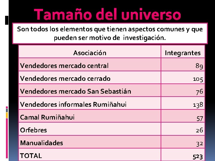 Tamaño del universo Son todos los elementos que tienen aspectos comunes y que pueden