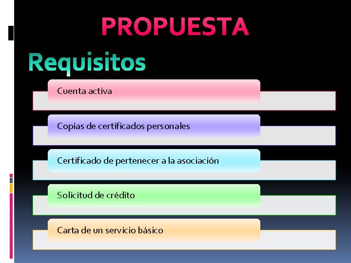 PROPUESTA Cuenta activa Copias de certificados personales Certificado de pertenecer a la asociación Solicitud