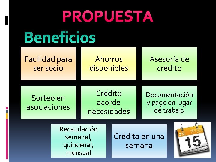 PROPUESTA Facilidad para ser socio Ahorros disponibles Asesoría de crédito Sorteo en asociaciones Crédito