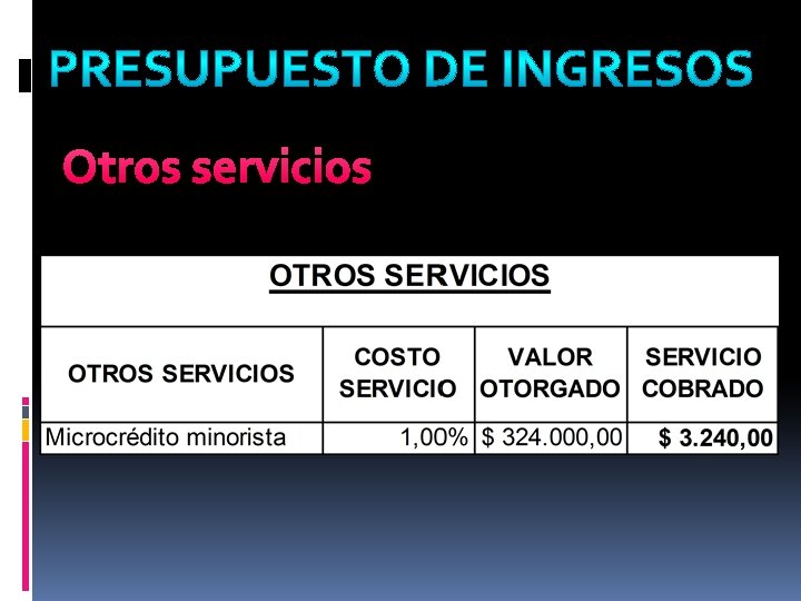 Otros servicios 