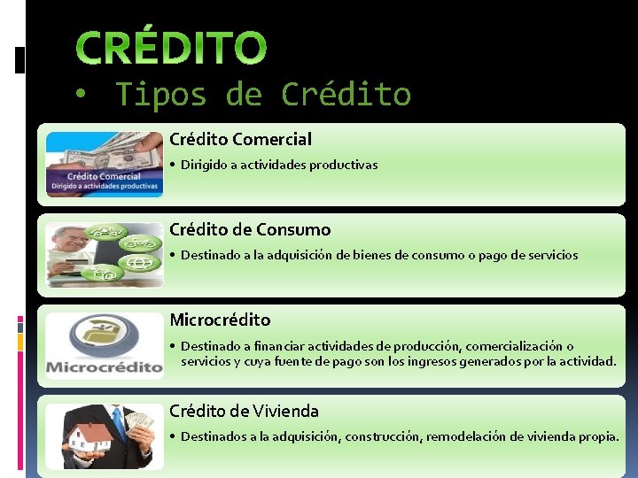 • Tipos de Crédito Comercial • Dirigido a actividades productivas Crédito de Consumo