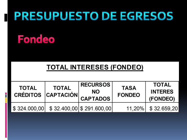Fondeo 
